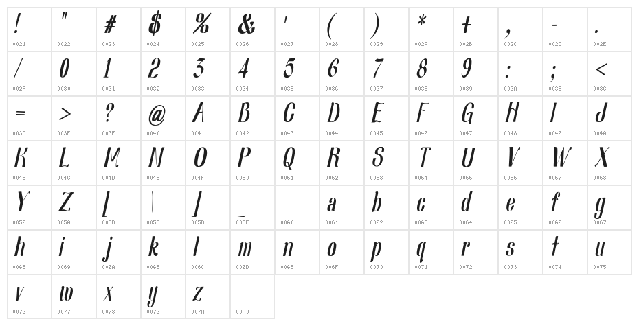 Nearly Dignified Light Italic Character Map