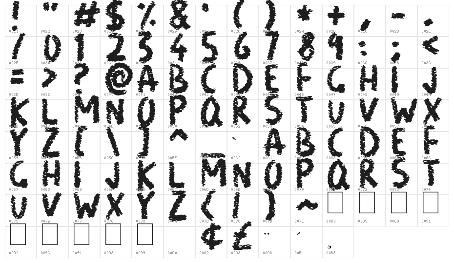 Neat Chalk Character Map