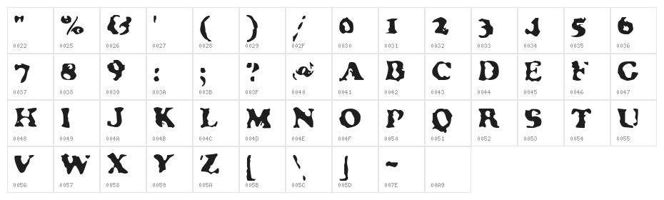 NeatifiedRegular Character Map