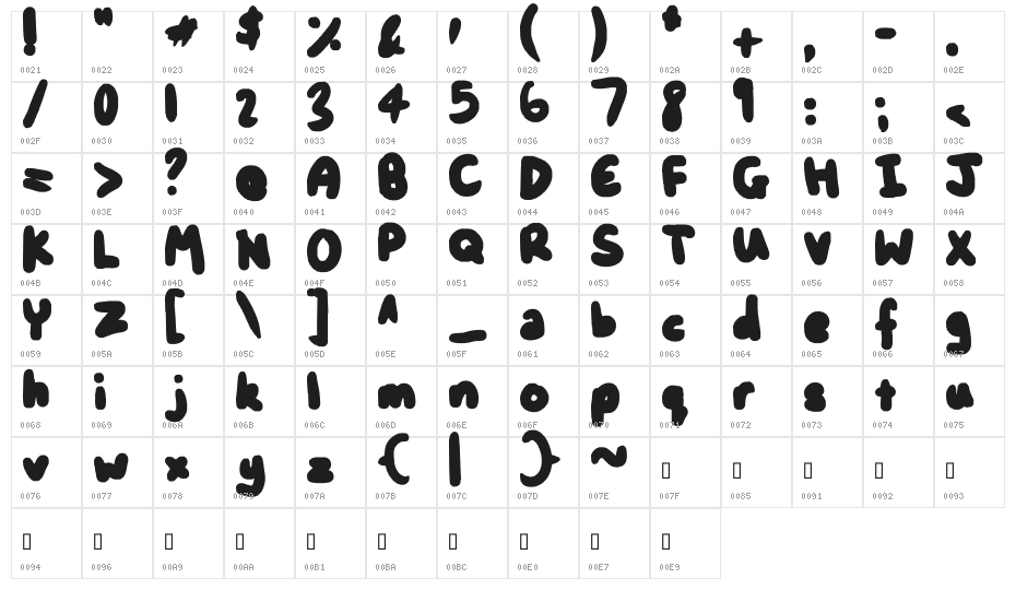 Neatly Tubby fat Character Map