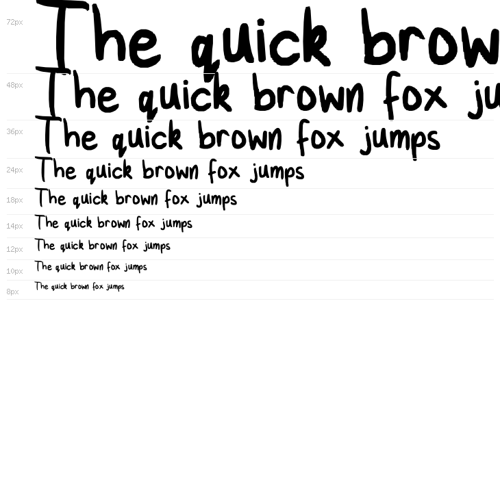 Neatly Tubby Waterfall