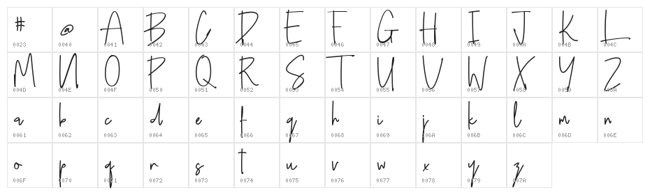 Nebbulla Character Map