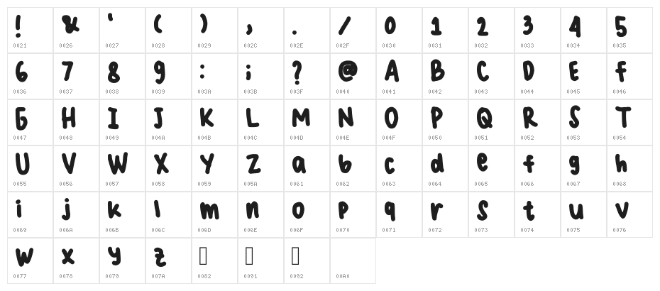 Nebby Kiyowo Regular Character Map