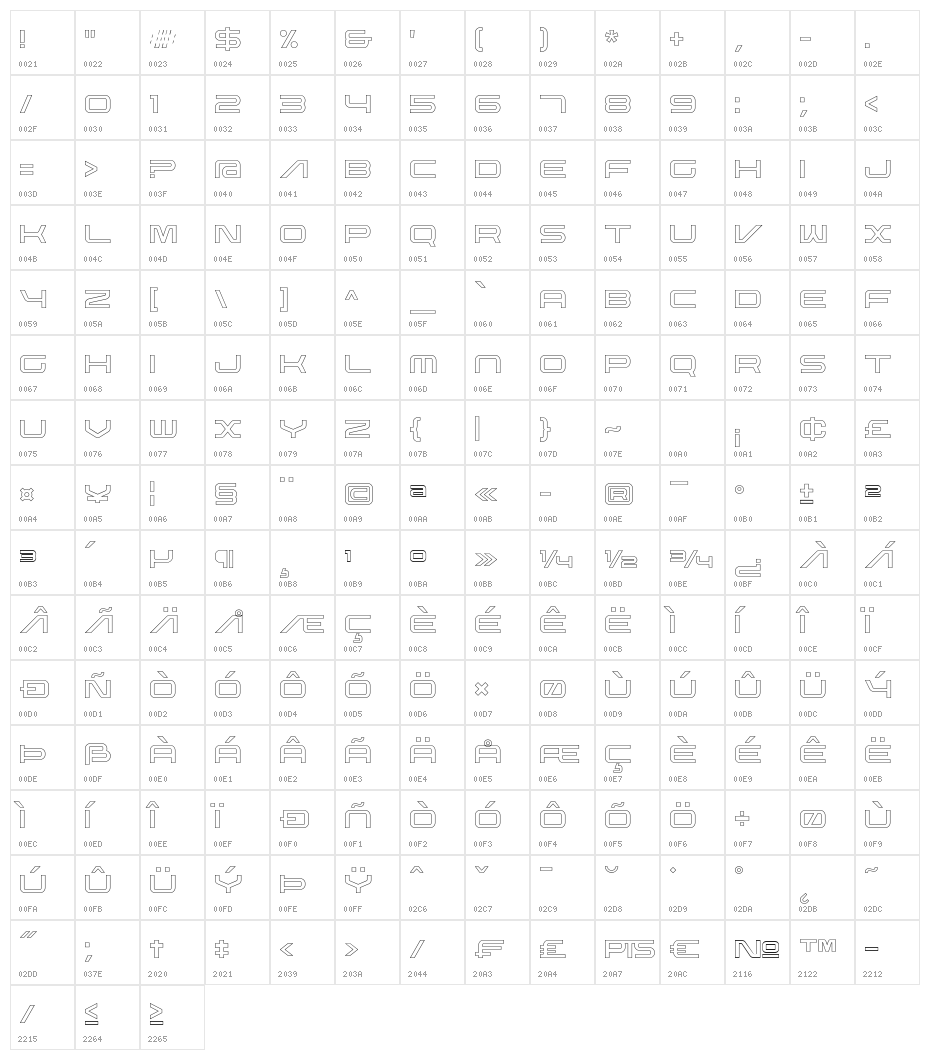 Nebula Hollow Character Map