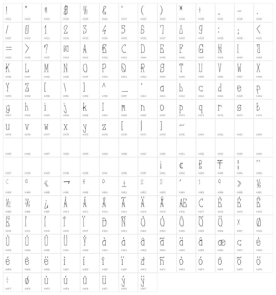 Nebula Regular Character Map