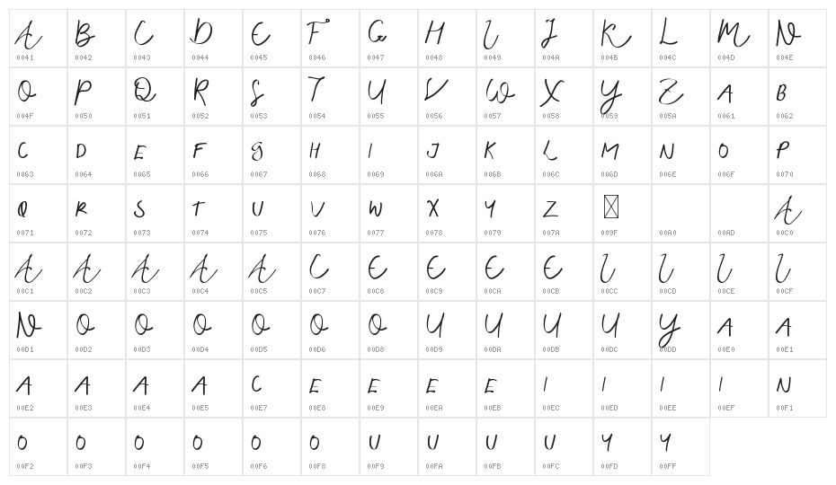 Nebula Starry Demo Character Map