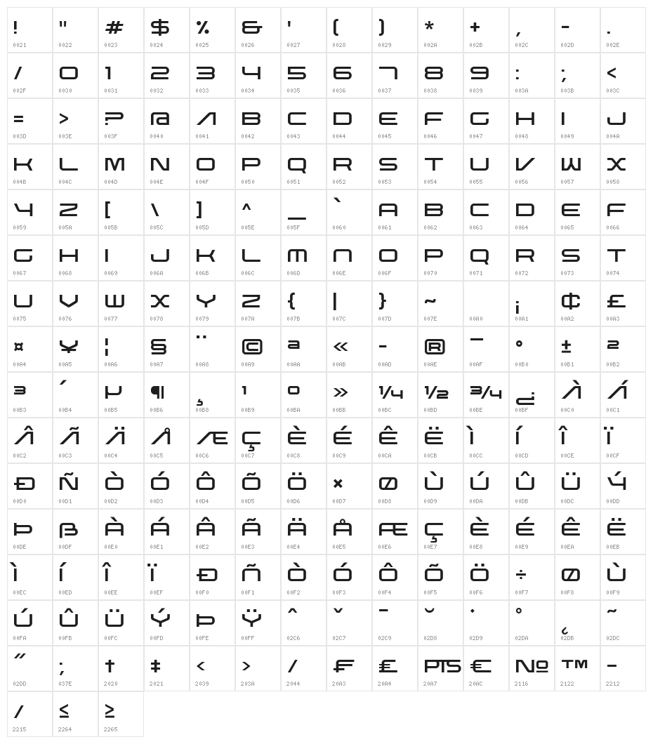 Nebula Character Map