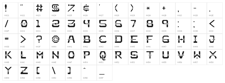 Nebullium Character Map
