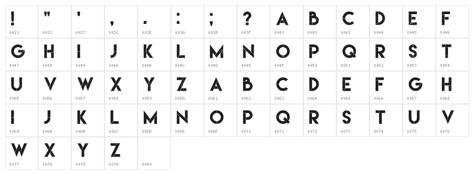 Nebulous Regular Character Map