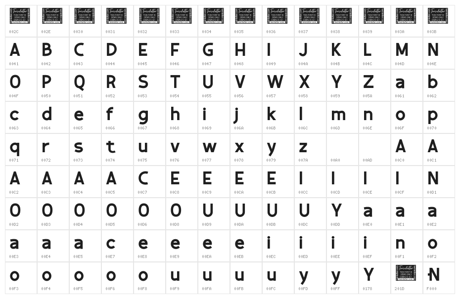 Necis Personal Use Character Map