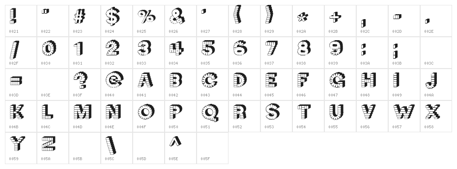 Neck Candy Character Map