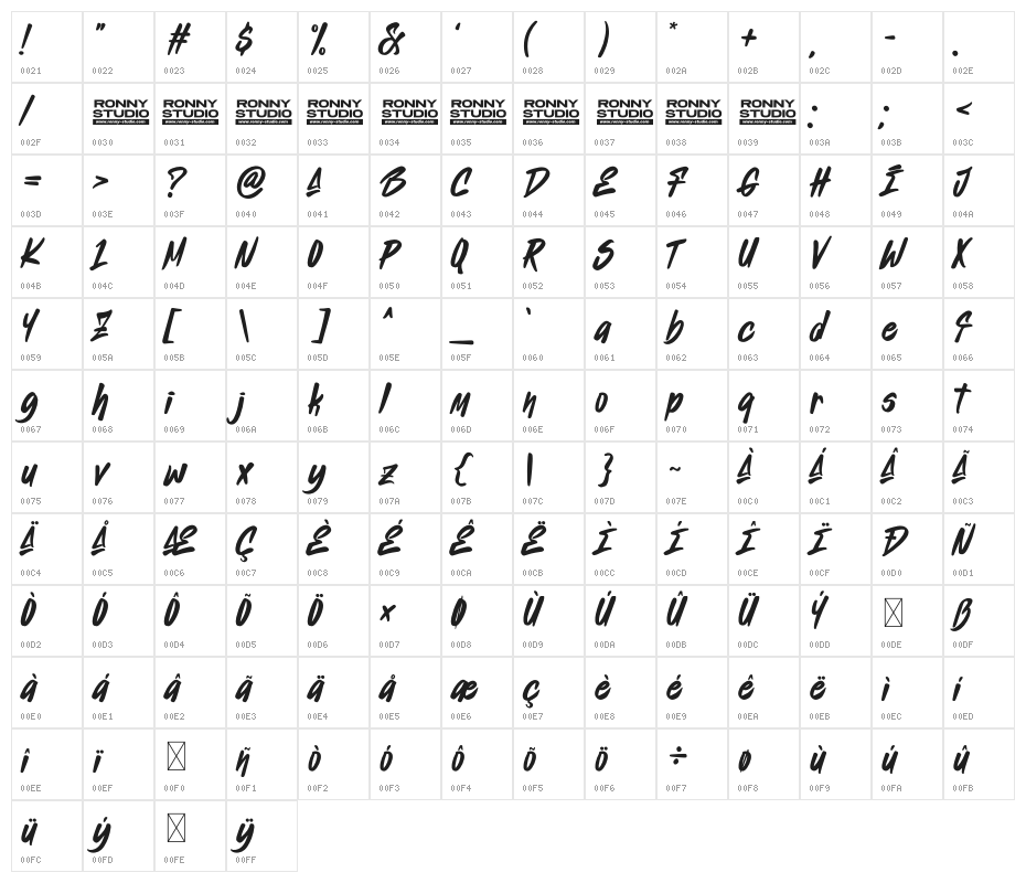 Neckless Starways Character Map