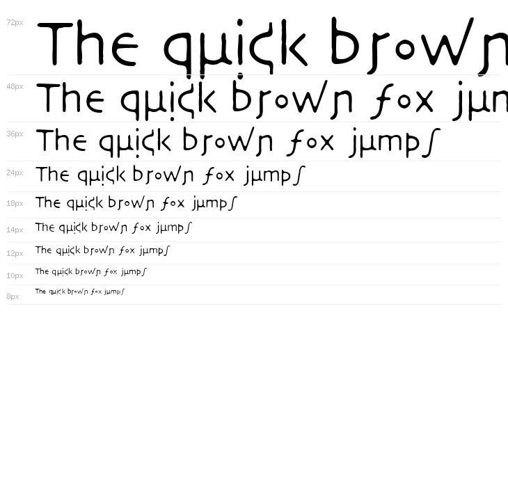 NecroticTissue Waterfall