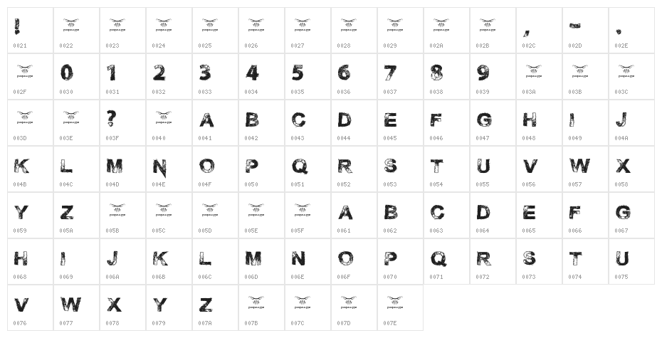 Necrotype Character Map