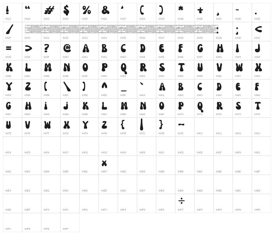 Nectarine DEMO Regular Character Map
