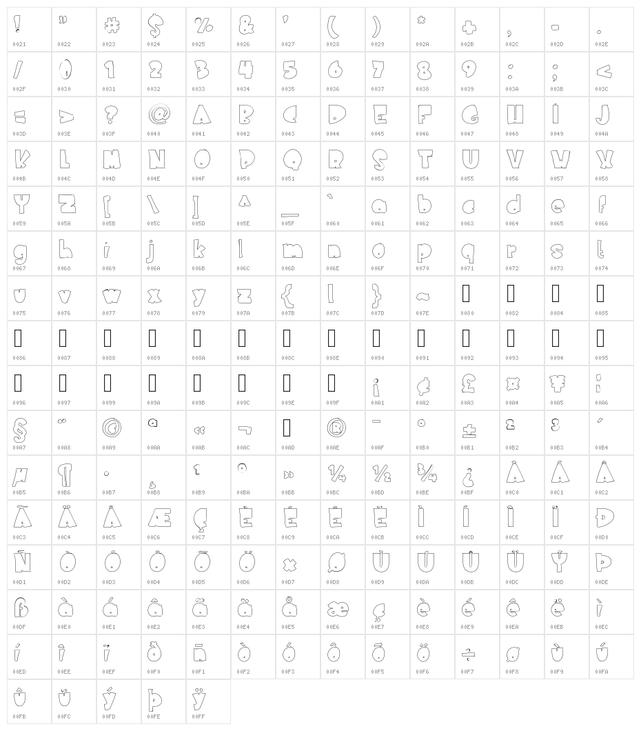NederlandFantasy Character Map