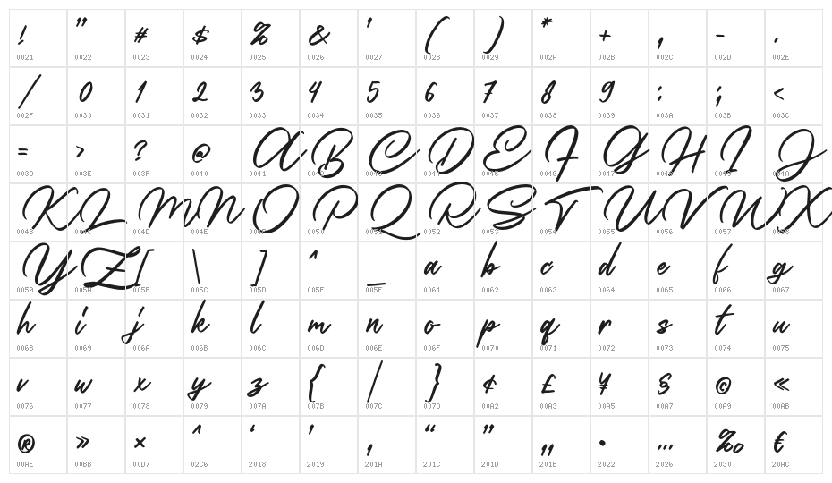 NedilanScriptDEMO-Regular Character Map