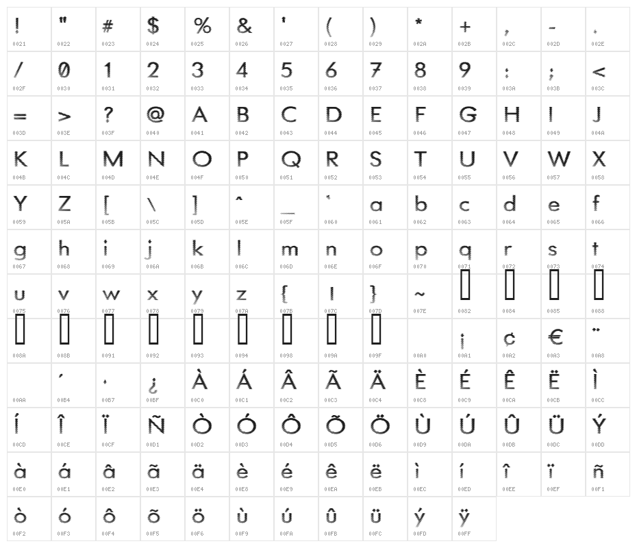 Need Glasses ? Character Map