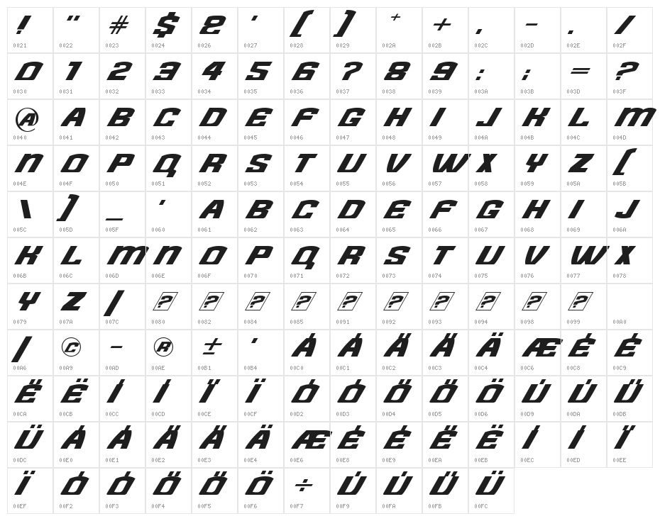 Need for Font Character Map