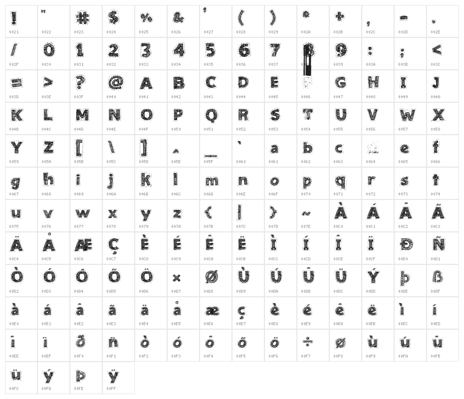 Needlework Good Character Map