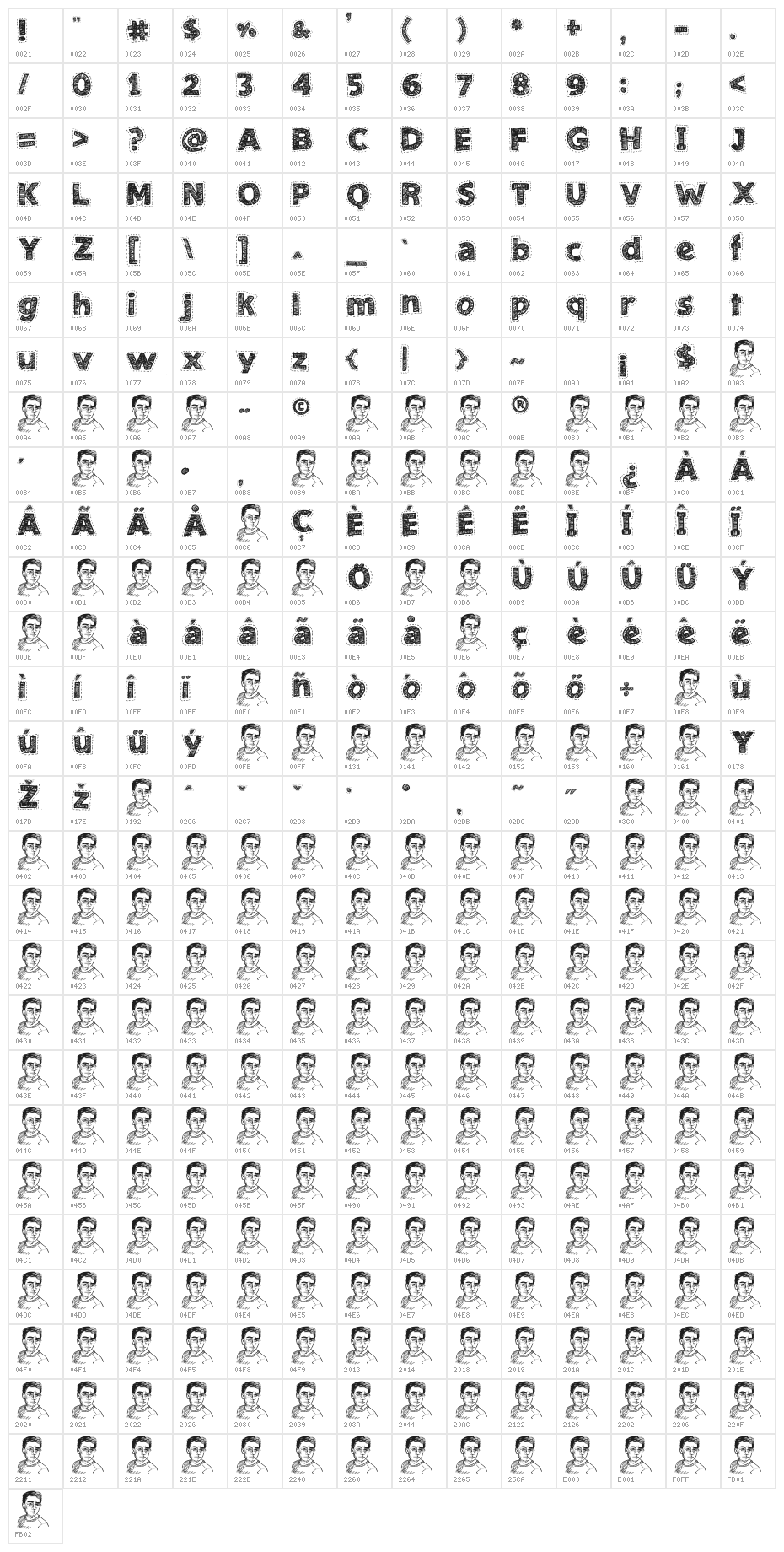 Needlework Good Character Map