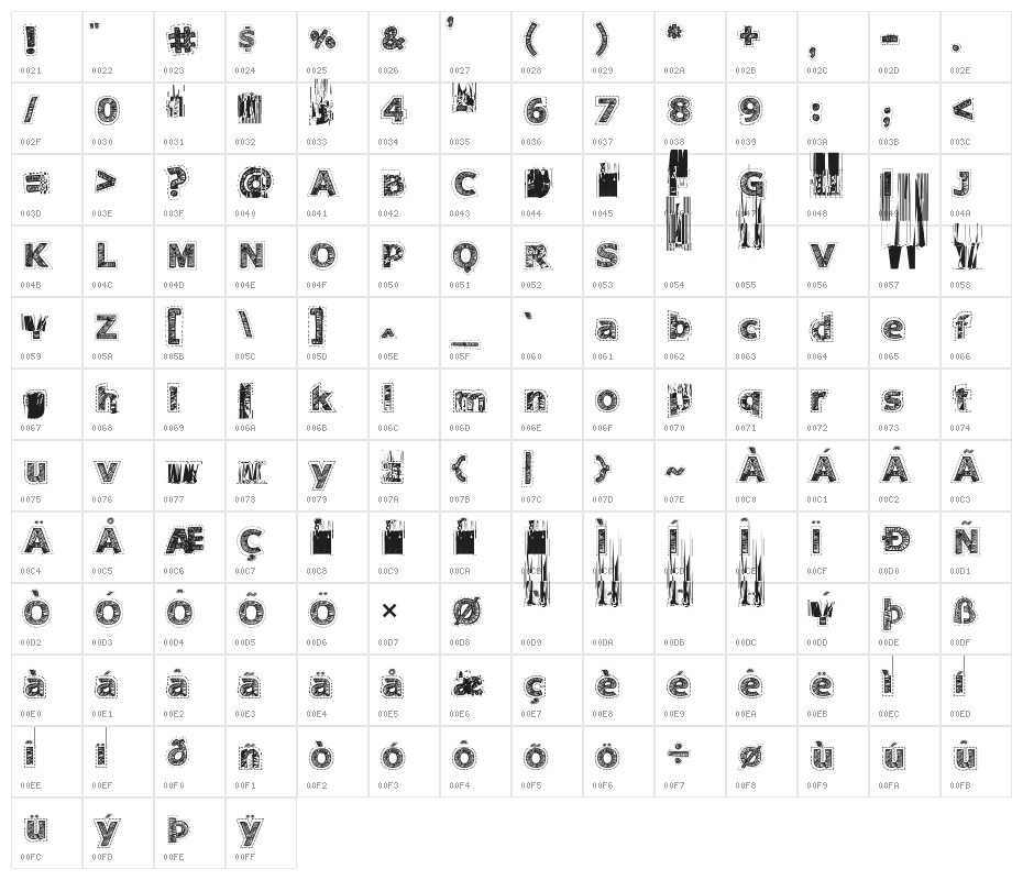 Needlework Perfect Character Map