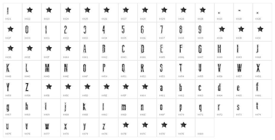 Needlework US Character Map
