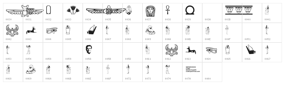 Neferchichi Character Map