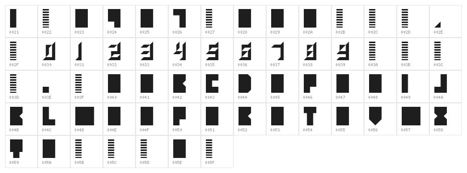 Nefertina Character Map
