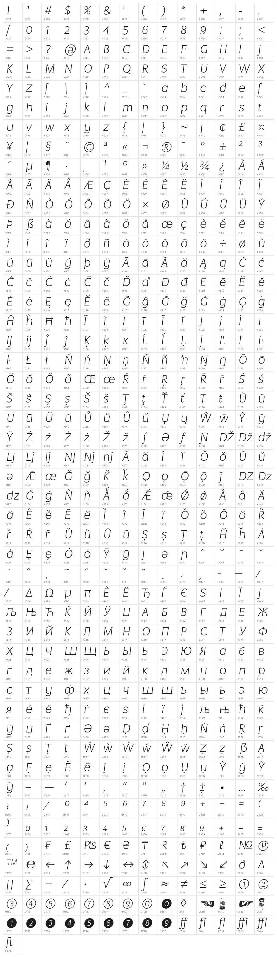 NegaraSerif-HairlineItalic Character Map