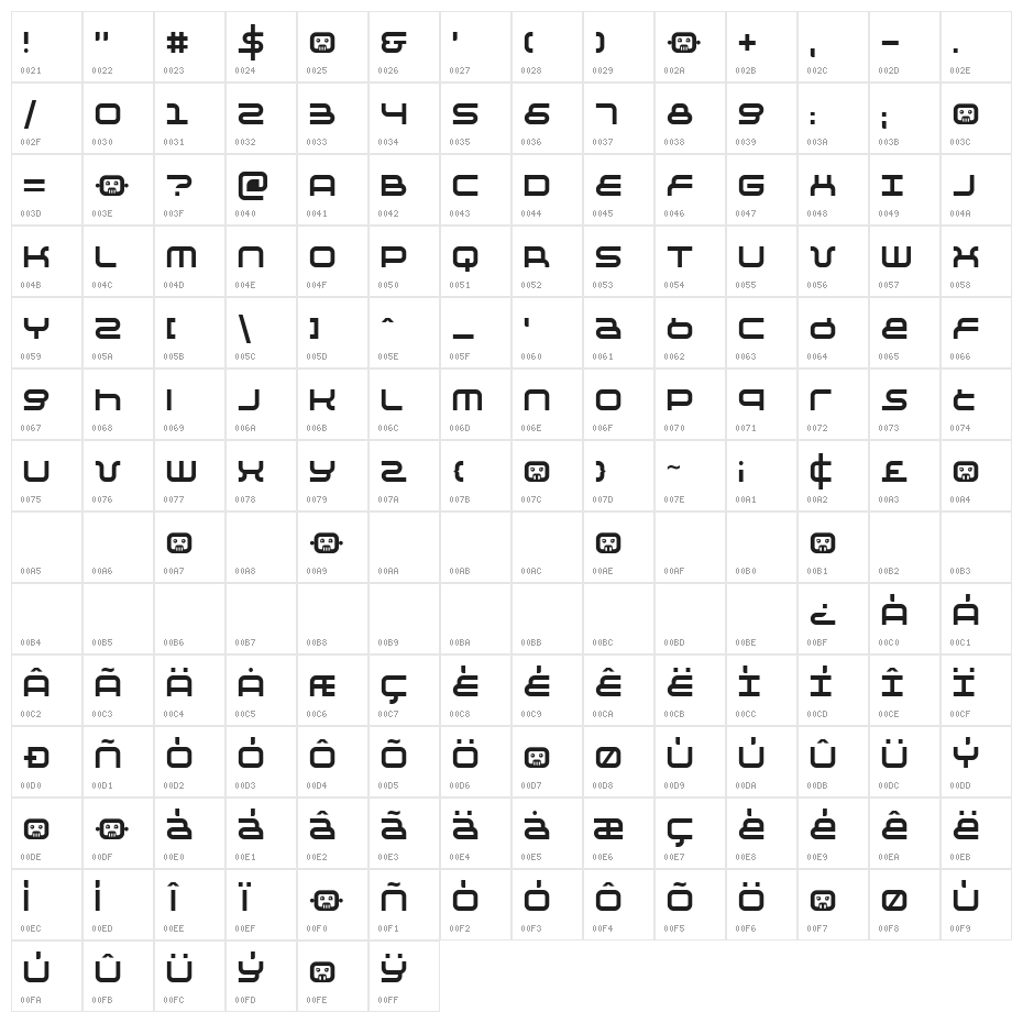 Negative 12 Character Map