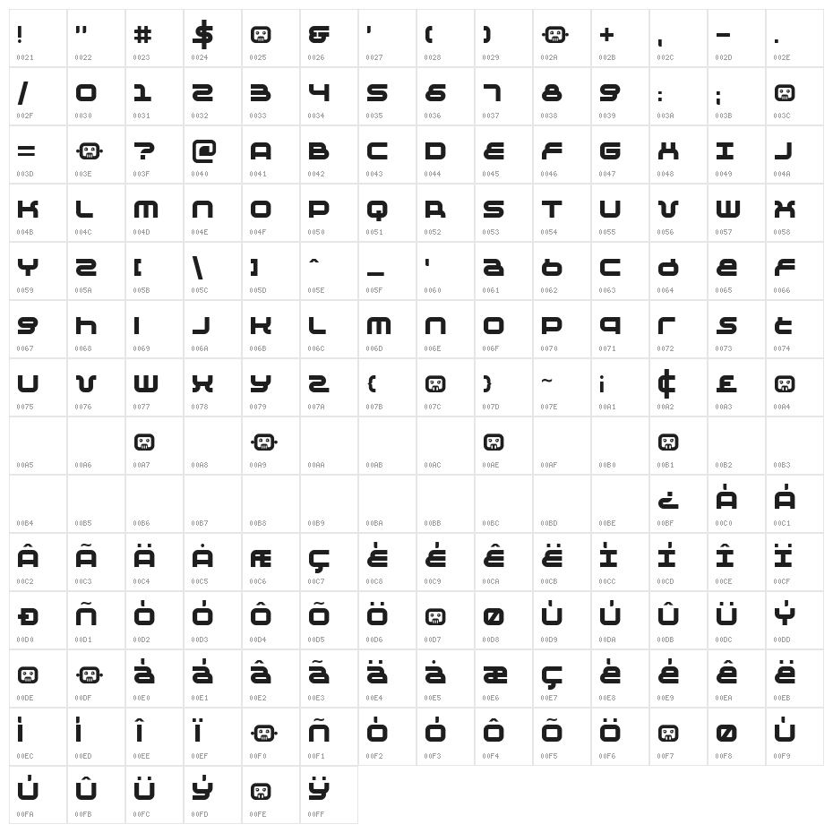 Negative 24 Character Map