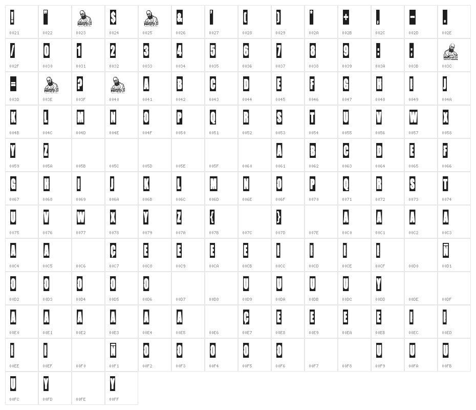 Negative Grunge Poster Character Map