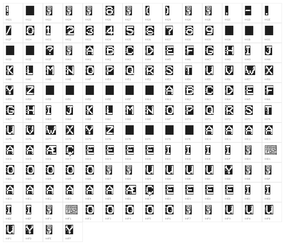 Negative System Character Map