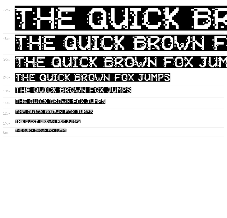 Negative System Waterfall