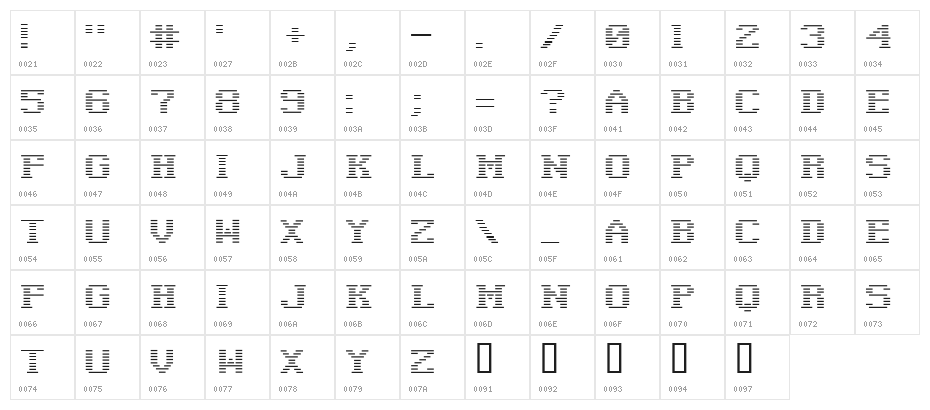Negative Tuning Character Map