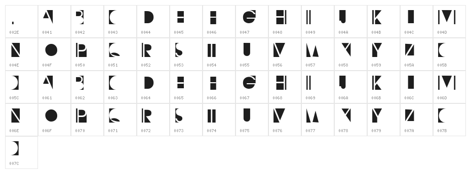 NegativeO Character Map