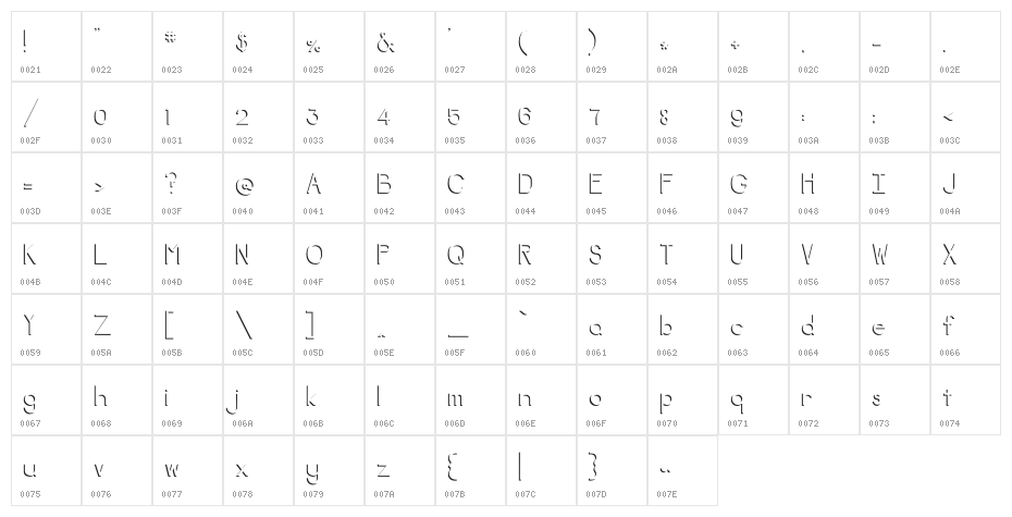 NegativeSpace Character Map