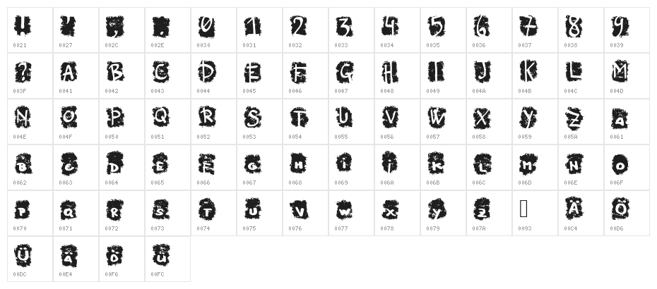 Negative_Frequences_Regular Character Map