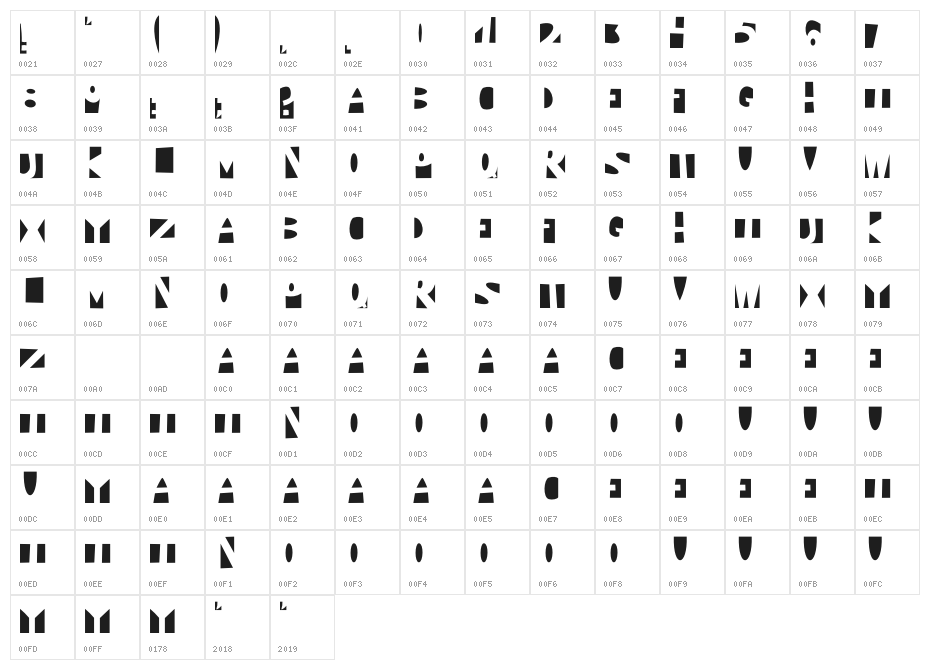 Negatively Positive Character Map
