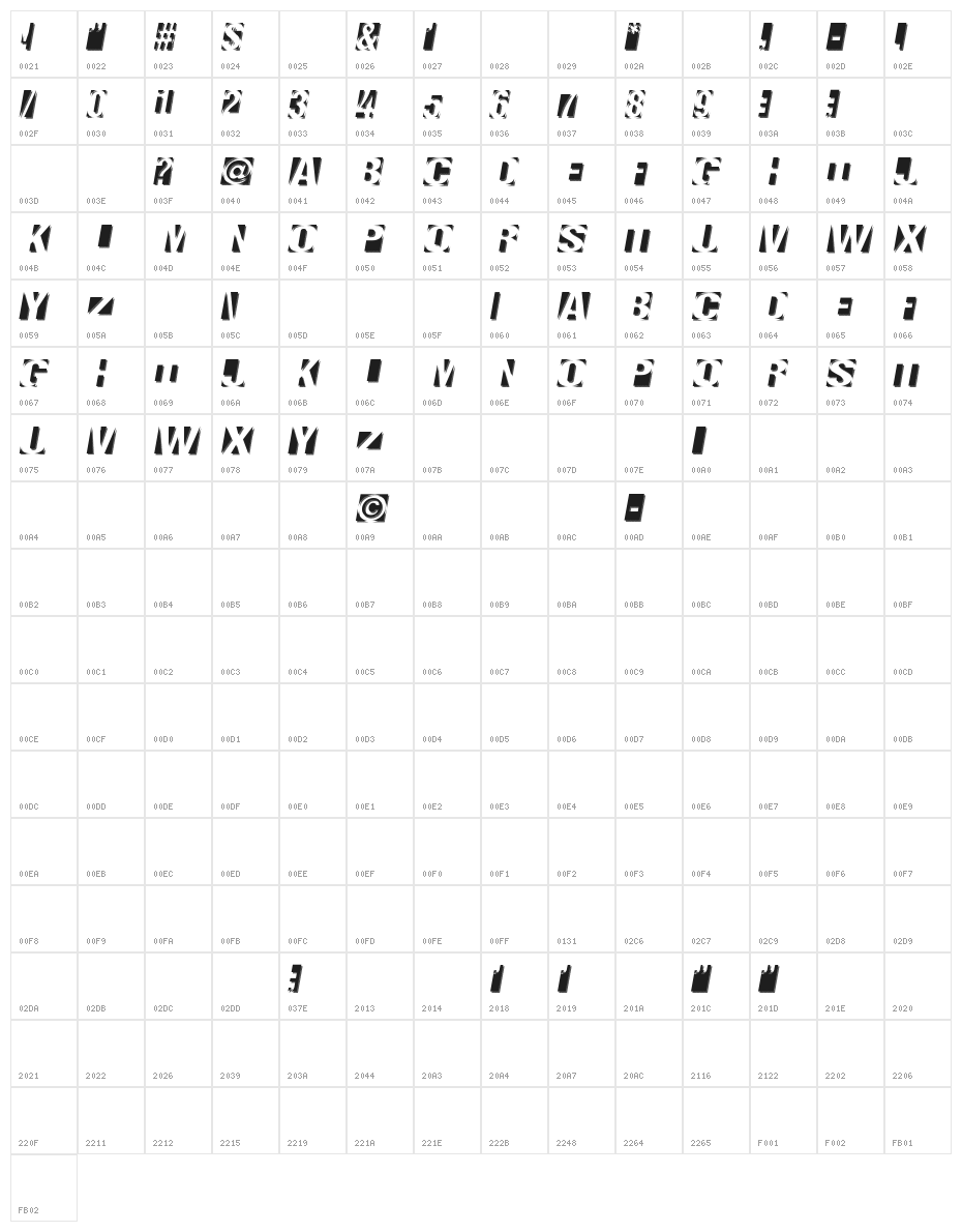 Negatron Character Map
