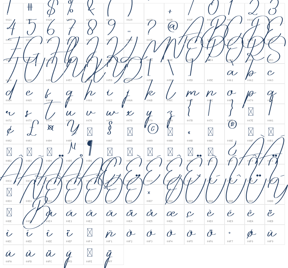 Neghtia Character Map