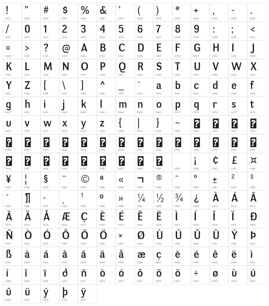 NegotiateRg-Regular Character Map
