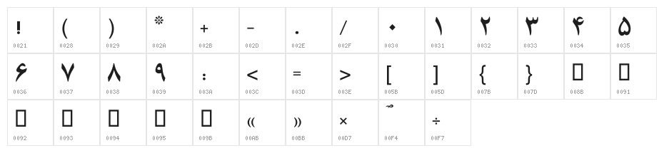 Nehzat Character Map