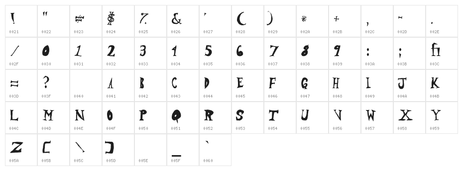 Neighbor's Yard Character Map
