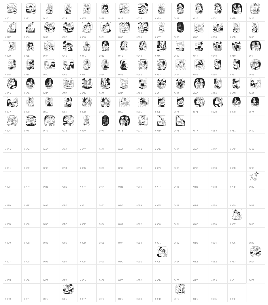 Neighbours Character Map