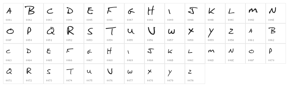 Neil Normal Character Map