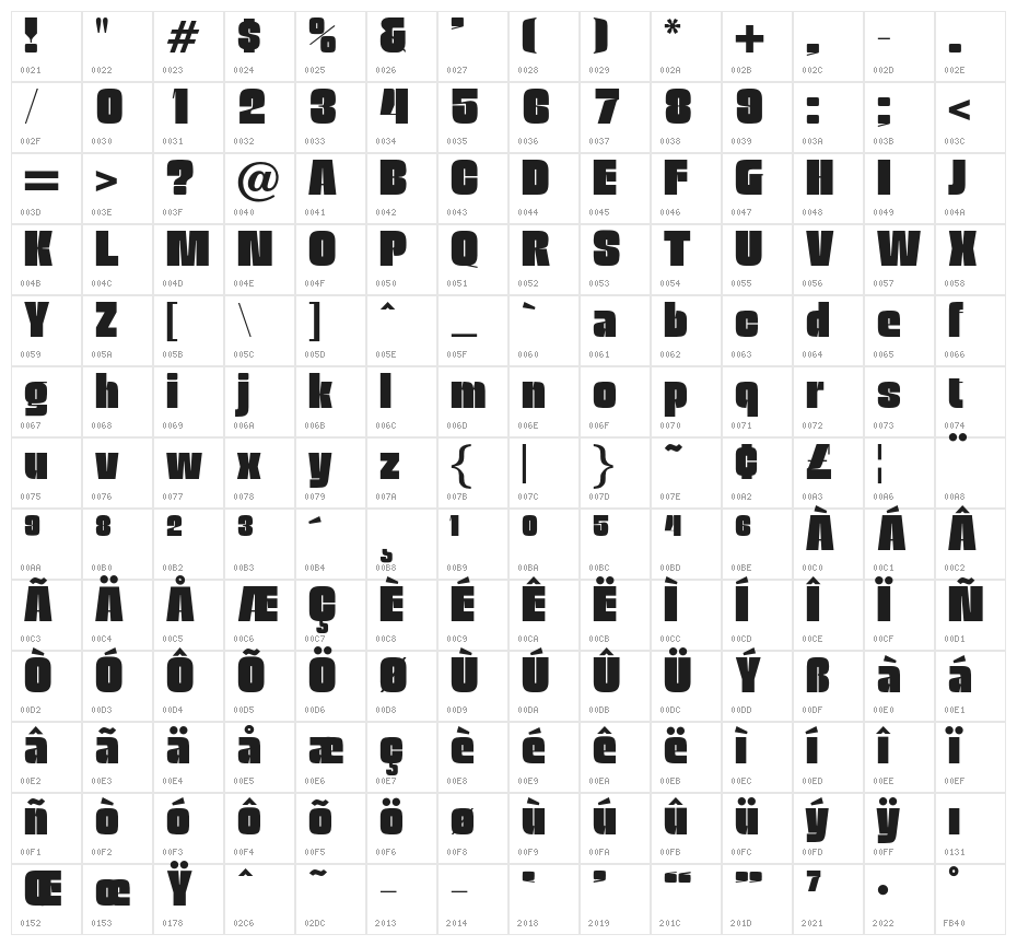 NeilBold Character Map