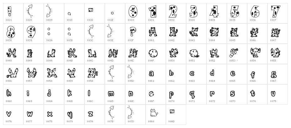 Neko! Neko! [ Character Map