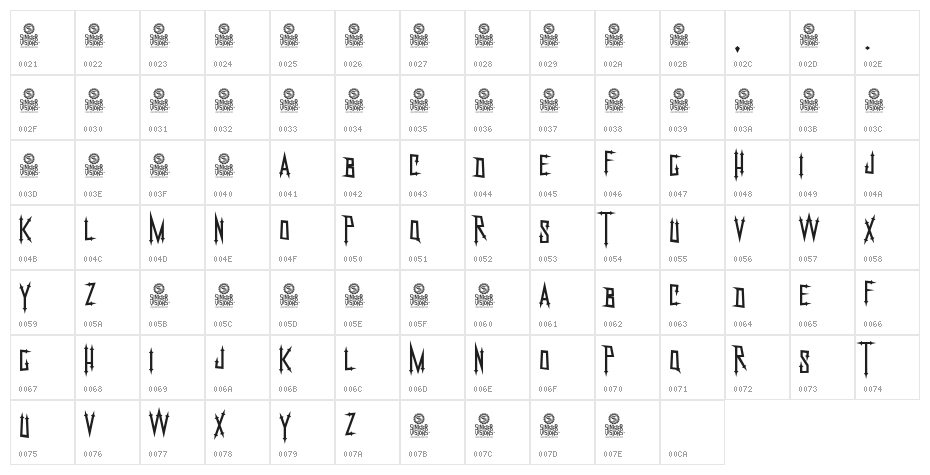 NekroKids Character Map